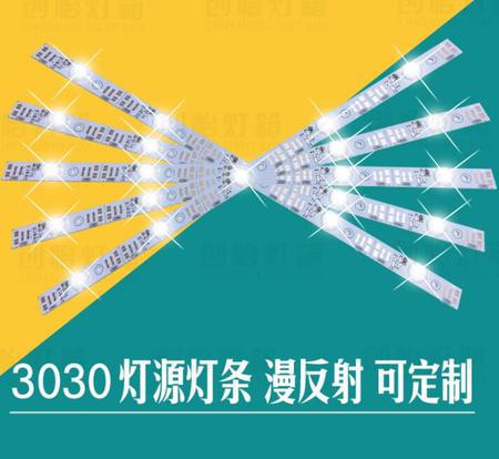 LED行业发展现状：从规模扩张到质量升级的深度转型(图1)