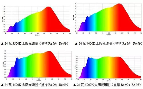 2026安徽吊牌灯箱厂家推荐双面镂空导向标识牌室内吊装双面导视牌商场分区悬挂指示牌医院科室发光指引牌厂家优选指南!(图1)